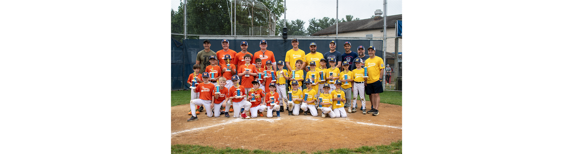 2025 Continental League Champions